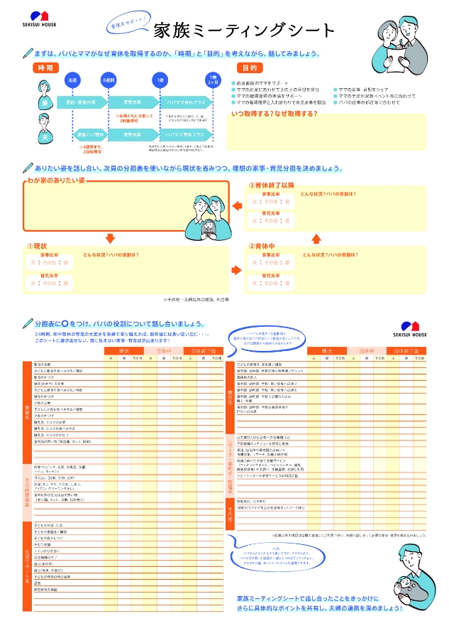 積水ハウスグループ「特別育児休業制度」取得者アンケート