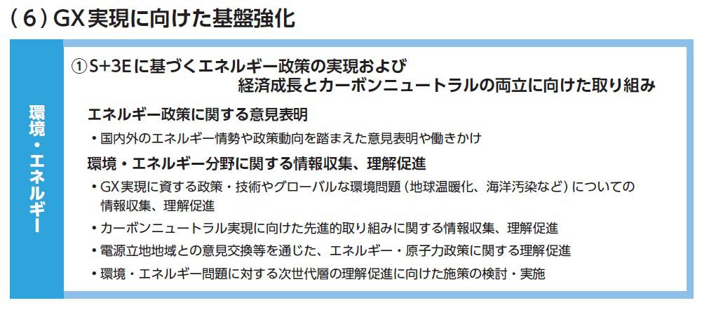 環境エネルギー・GX