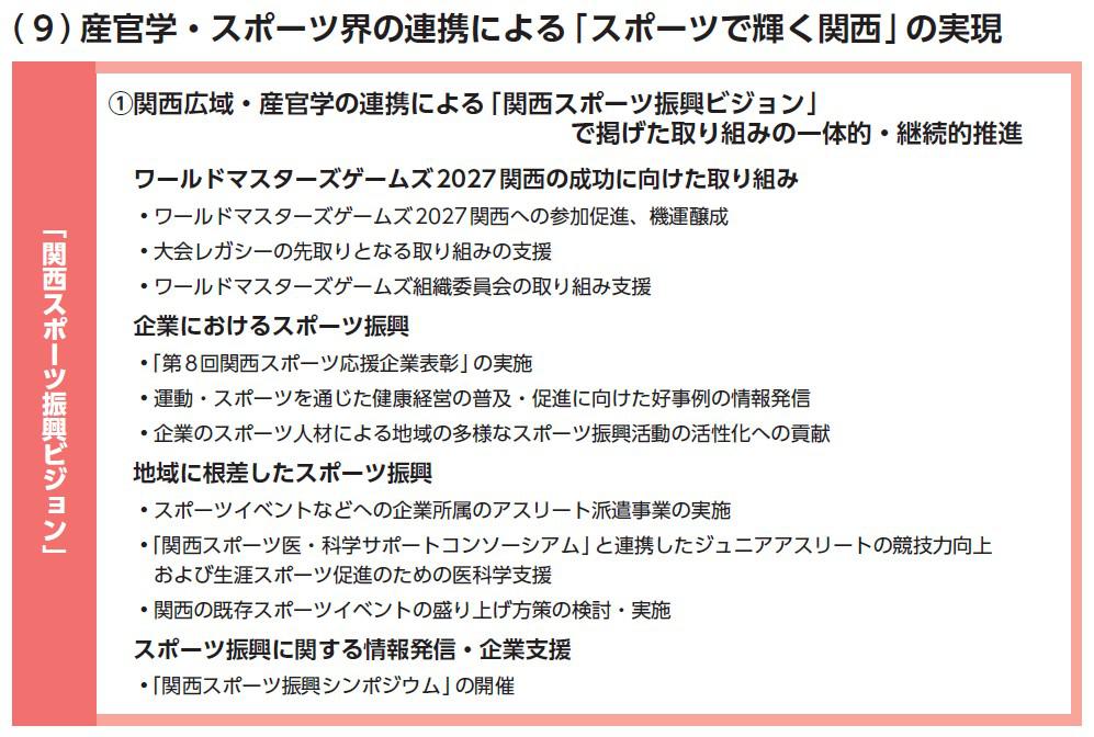 スポーツ